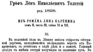 Когда надо писать букву Ё